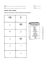 Music Notes Names And Symbols