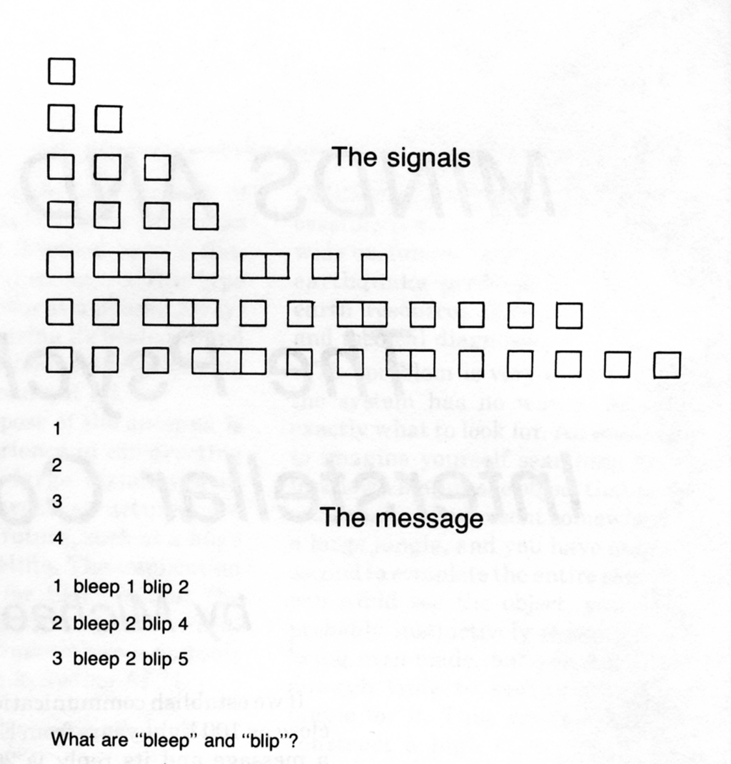 Music Symbols And Meanings