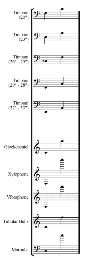 Musical Instruments Images With Names