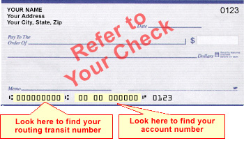 Myaccount.chase Routing Number