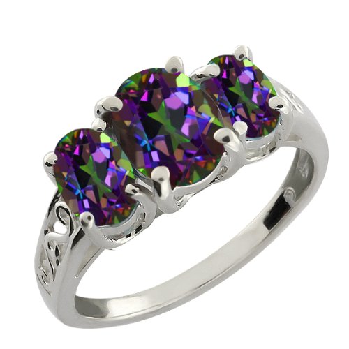 Mystic Topaz Gemstone