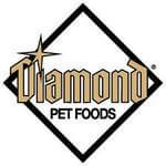 Natural Dog Food Brands List