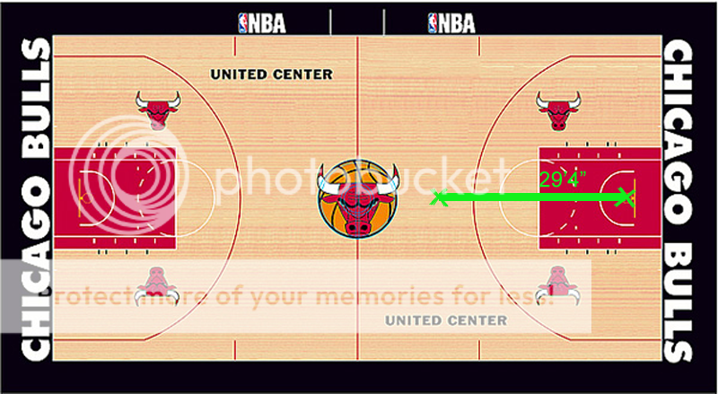 Nba Basketball Court Dimensions In Meters