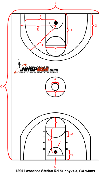 Nba Basketball Court Dimensions In Meters