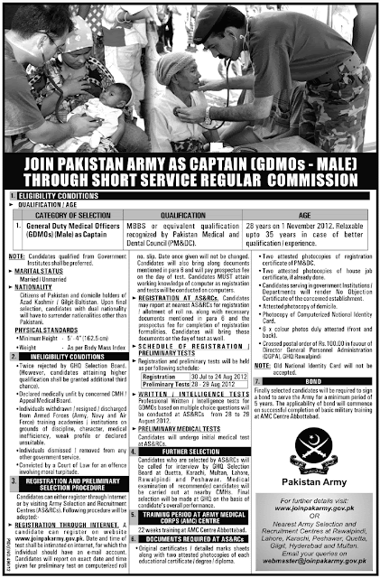 Newspaper Ads For Jobs Pakistan