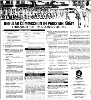 Newspaper Ads For Jobs Pakistan