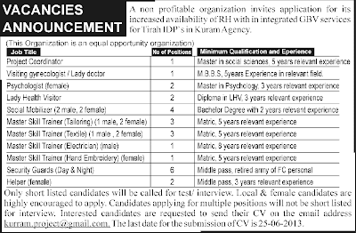 Ngo Jobs In Pakistan 2013