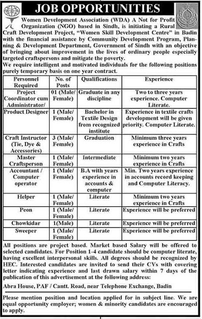 Ngo Jobs In Pakistan 2013