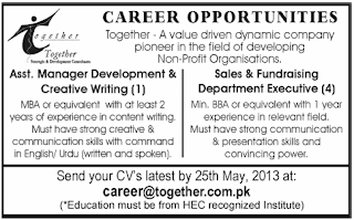 Ngo Jobs In Pakistan For Doctors