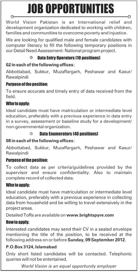 Ngo Jobs In Pakistan For Doctors