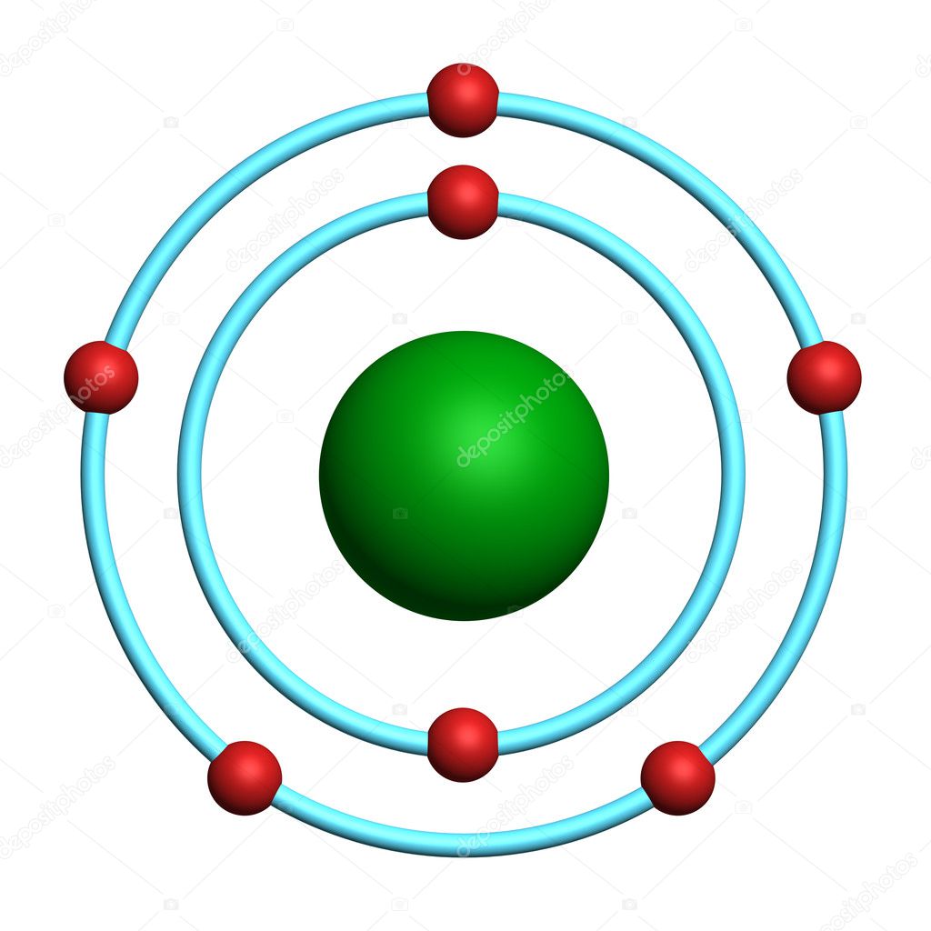 Nitrogen Atom Model Project