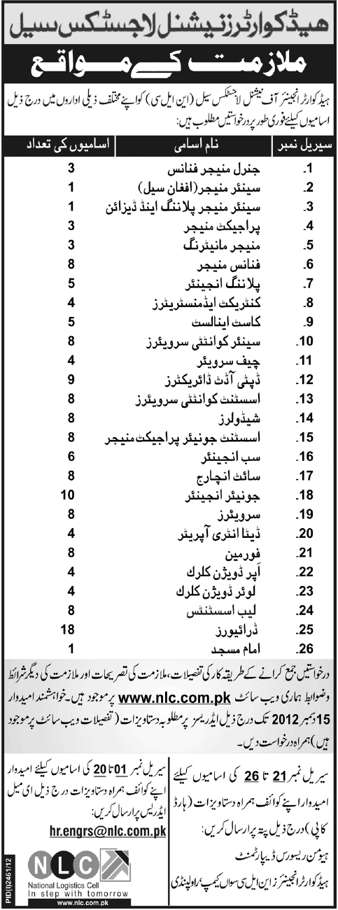 Nlc Pakistan Courses