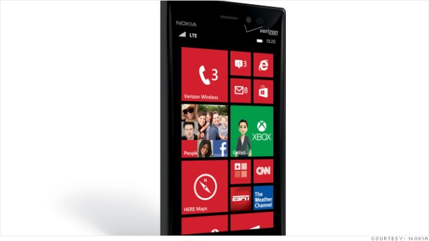 Nokia Phones 2013