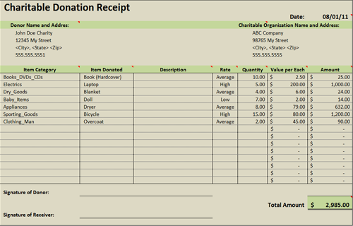 Non Profit Donation Receipt Form