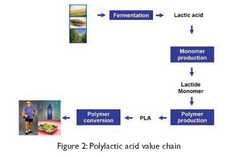 Non Renewable Resources Images Pictures