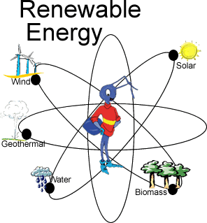 Non Renewable Resources Images Pictures