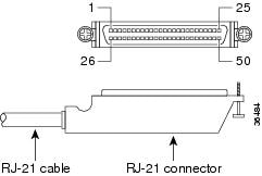 Null Modem Cable Pinout 9 To 25