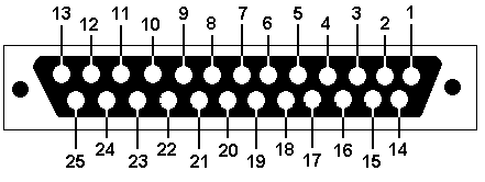 Null Modem Pinout Db25