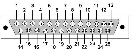 Null Modem Pinout Db9 To Rj45