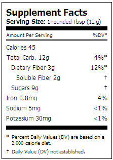 Nutrition Facts Tablespoon Brown Sugar