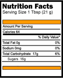 Nutrition Facts Tablespoon Of Honey