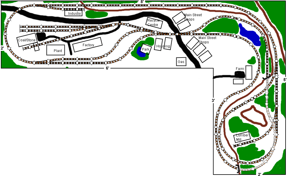 O Scale Model Train Layouts