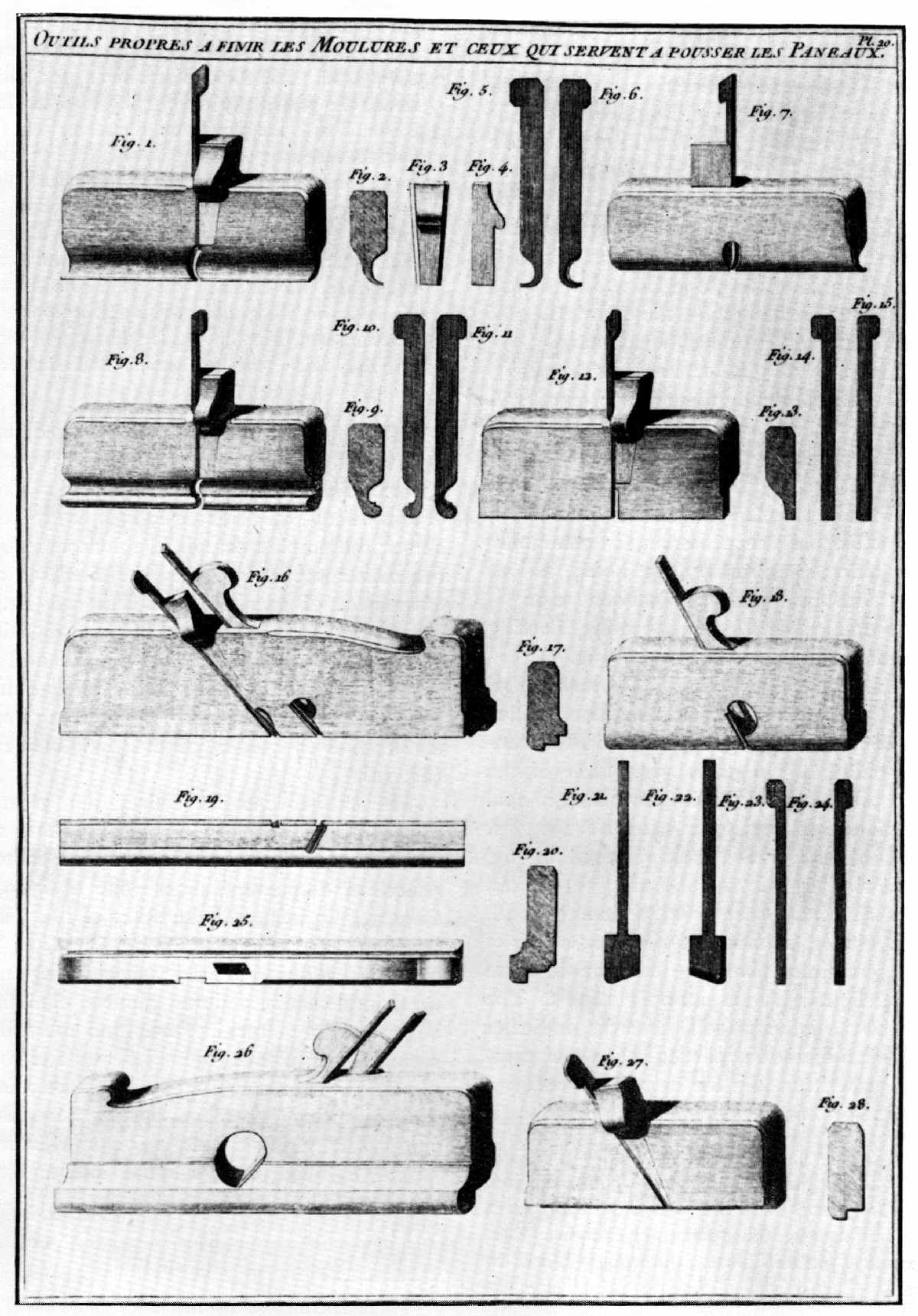 Old Joinery Tools