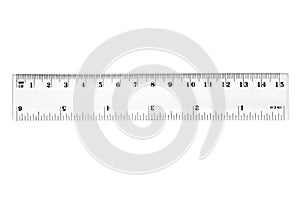 On Screen Ruler Inches Actual Size