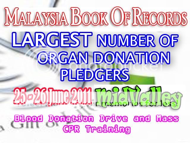 Organ Donation Form Malaysia