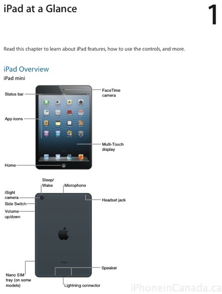 Pages For Ipad Mini