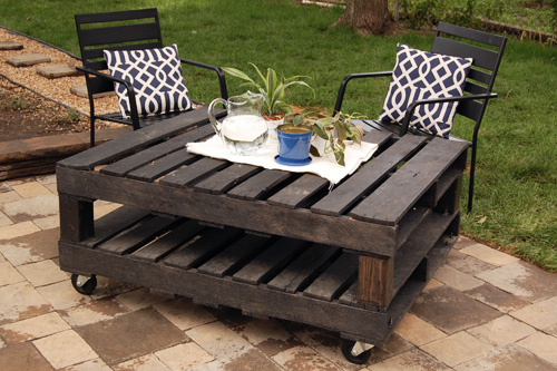 Pallet Furniture Design Ideas