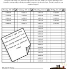 Parent Teacher Conference Sign Up Sheet