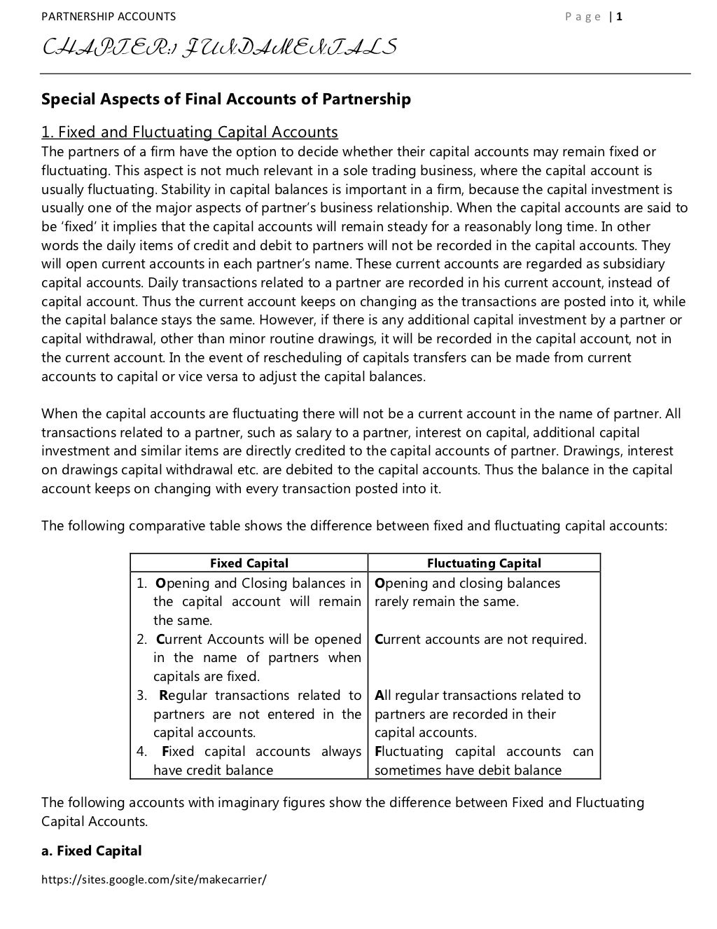 Partnership Deed Format