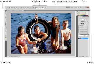 Photo Editing In Photoshop Cs5