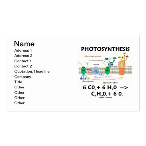 Photosynthesis Formula