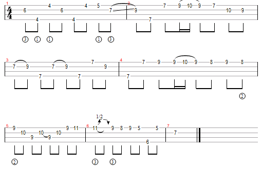 Plug In Baby Guitar Lesson