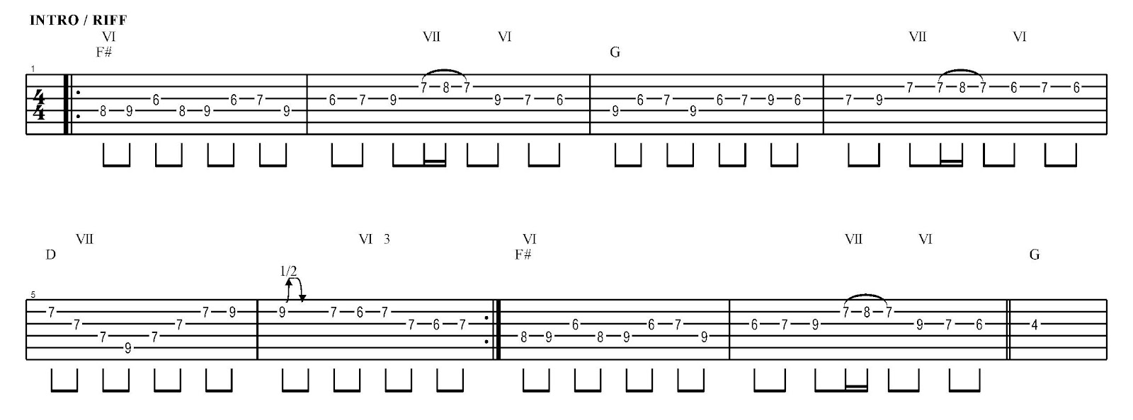 Plug In Baby Guitar Riff