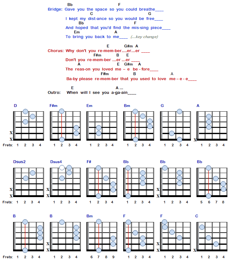 Plug In Baby Lyrics And Chords