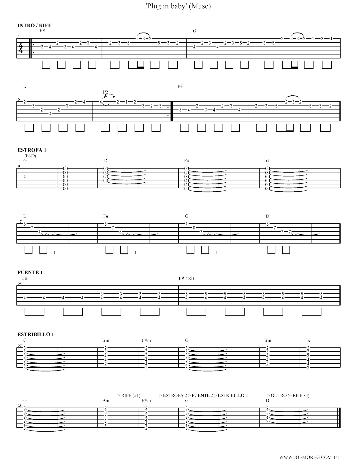 Plug In Baby Muse Bass Tab