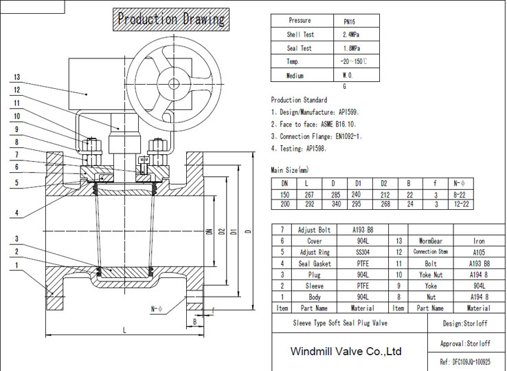 Plug Valve