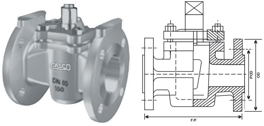 Plug Valve