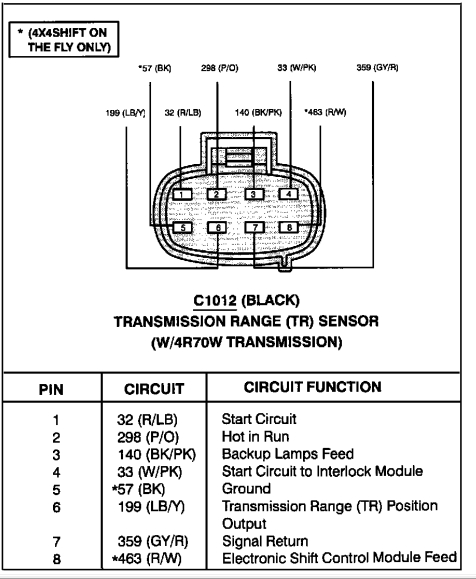 Plug Wiring