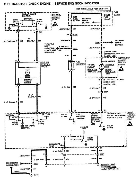 Plug Wiring