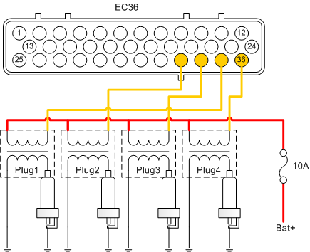 Plug Wiring