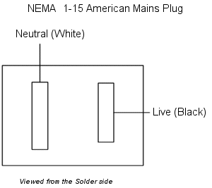 Plug Wiring