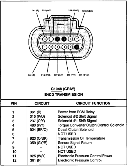 Plug Wiring