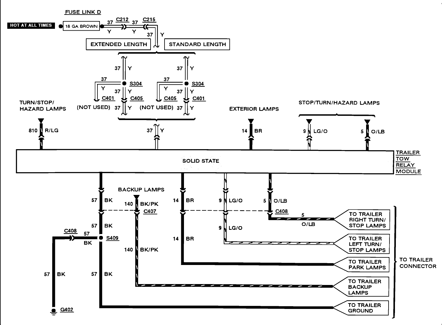 Plug Wiring Diagram South Africa