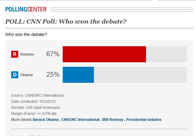 Pollster Definition