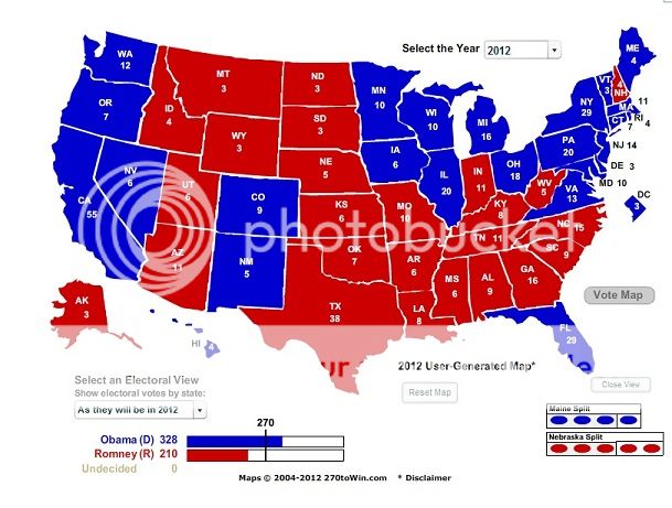 Pollsters Have To Be Concerned About Ideological Self Identification In Polls Because