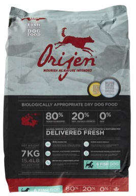 Premium Dog Food Brands Canada